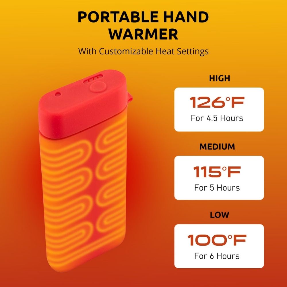 POWERPAW 502 — Waterproof Rechargeable Hand Warmer