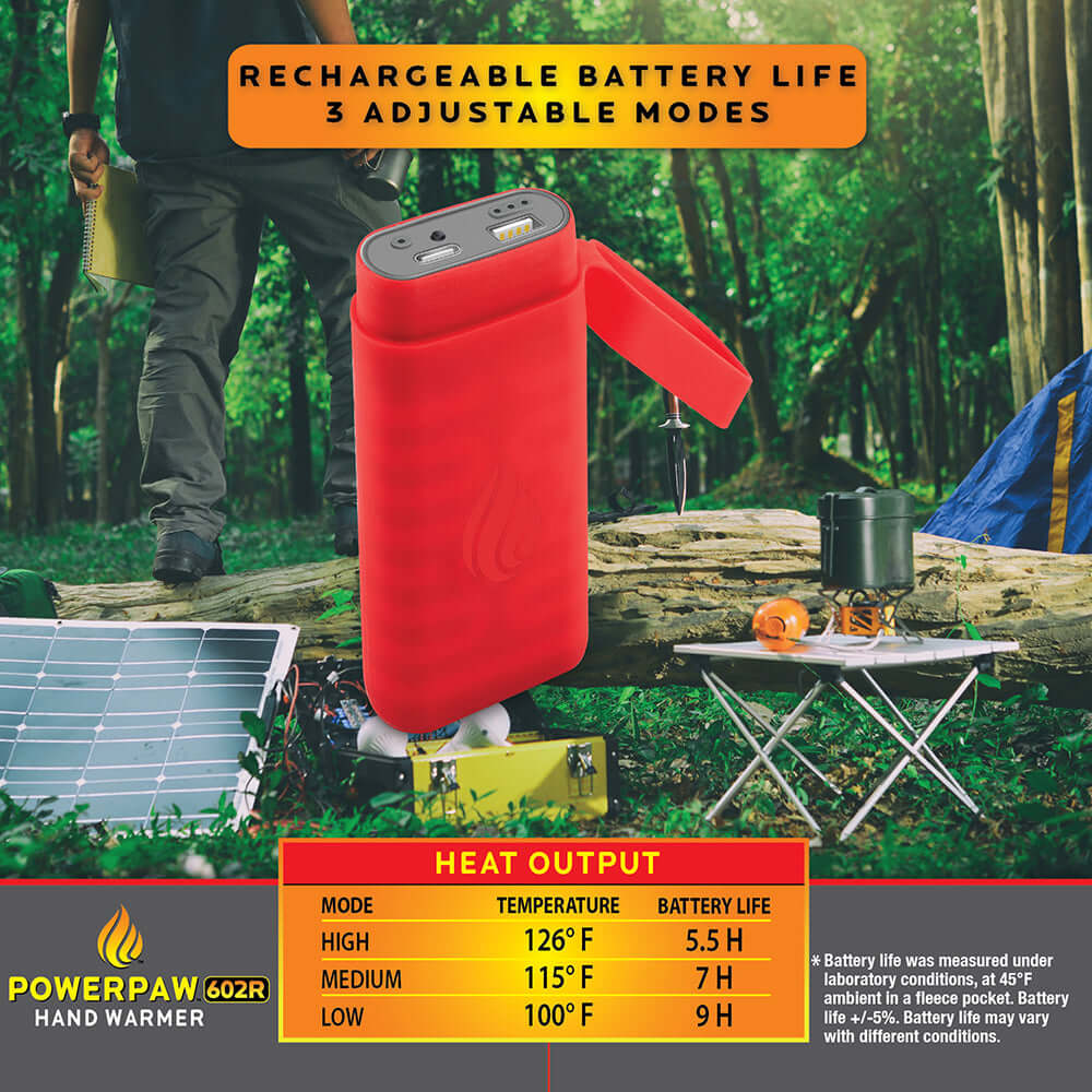 POWERPAW 602R IP67 Waterproof Rechargeable Hand Warmer